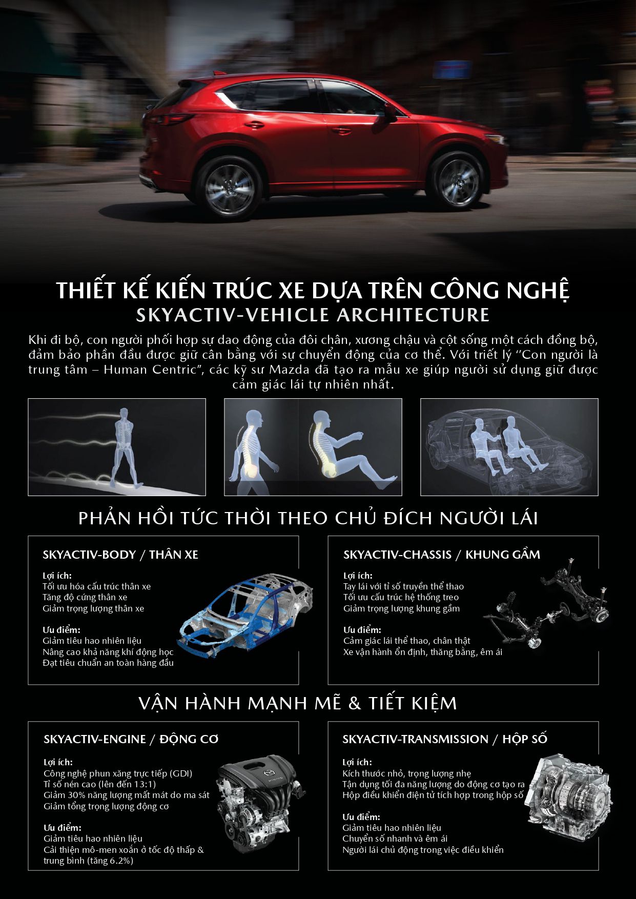 new mazda cx5 2023 5 Mazda CX5